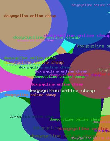 DOXYCYCLINE ONLINE CHEAP